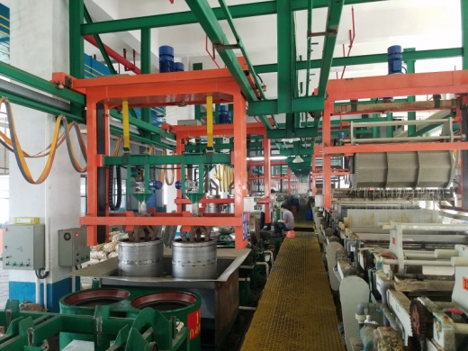 后处理自动滚镀线