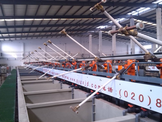 环形爬坡式生产线